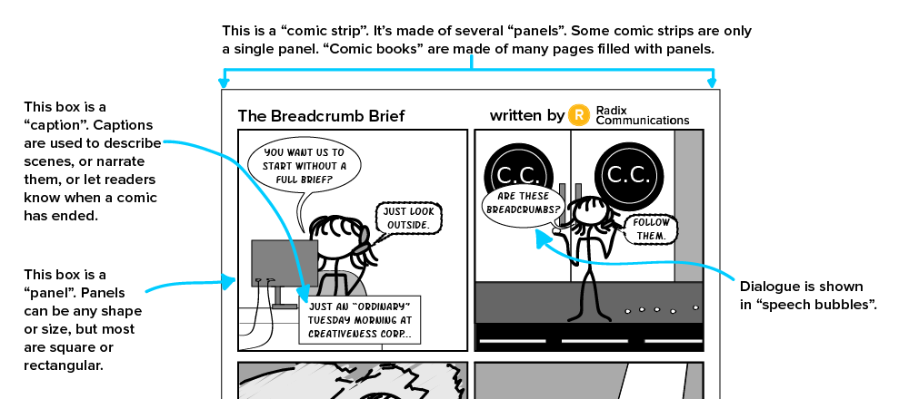 Long vs short: how to write comics for B2B audiences