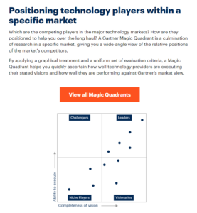 Positioning technology players within a specific market - Screenshot from the Gartner Magic Quadrant site, with a graphic showing the format in action (four quadrants; challengers, leaders, niche players, and visionaries)